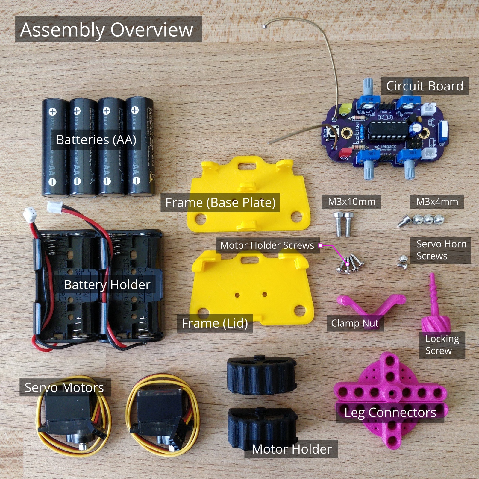 01 assembly get parts annotated EN